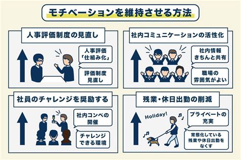 業務名言|仕事のモチベーションを上げ、成功に導く名言100選。